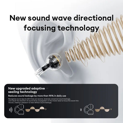 C03 Clip-On Bluetooth 6.0 Open-Ear Headset | 360° Panoramic Audio & IPX5 Waterproof
