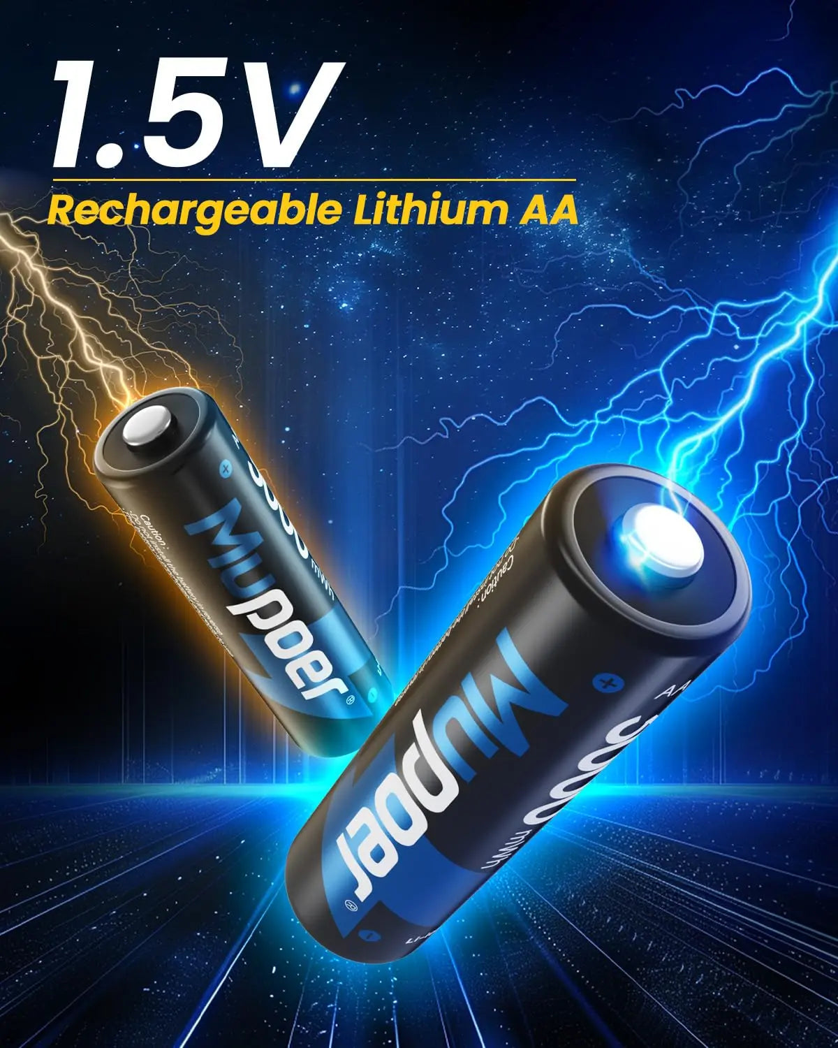 Mupoer Rechargeable AA Lithium Batteries with Charger | 1.5V 3000mWh High Capacity Double A Battery Set