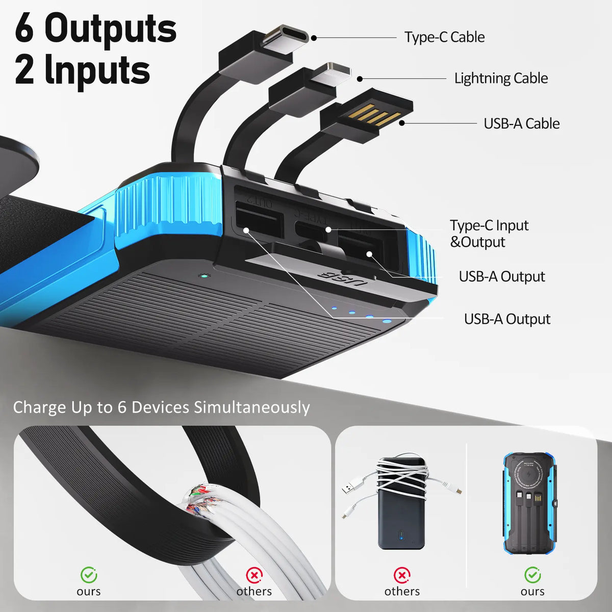 20,000mAh Solar Power Bank with 4 Foldable Panels | 15W Fast Charge, Wireless Pad & Built-in Cables