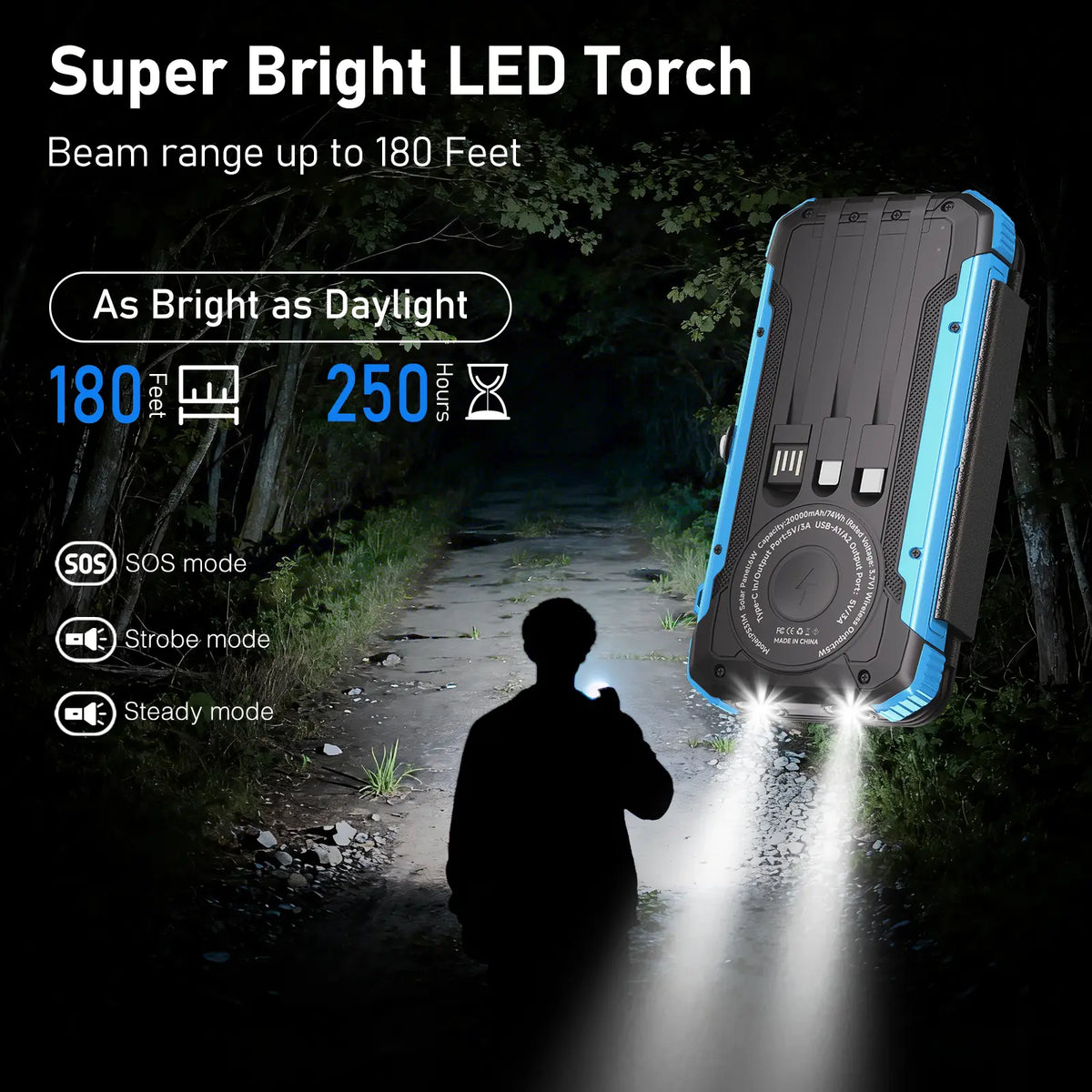 20,000mAh Solar Power Bank with 4 Foldable Panels | 15W Fast Charge, Wireless Pad & Built-in Cables