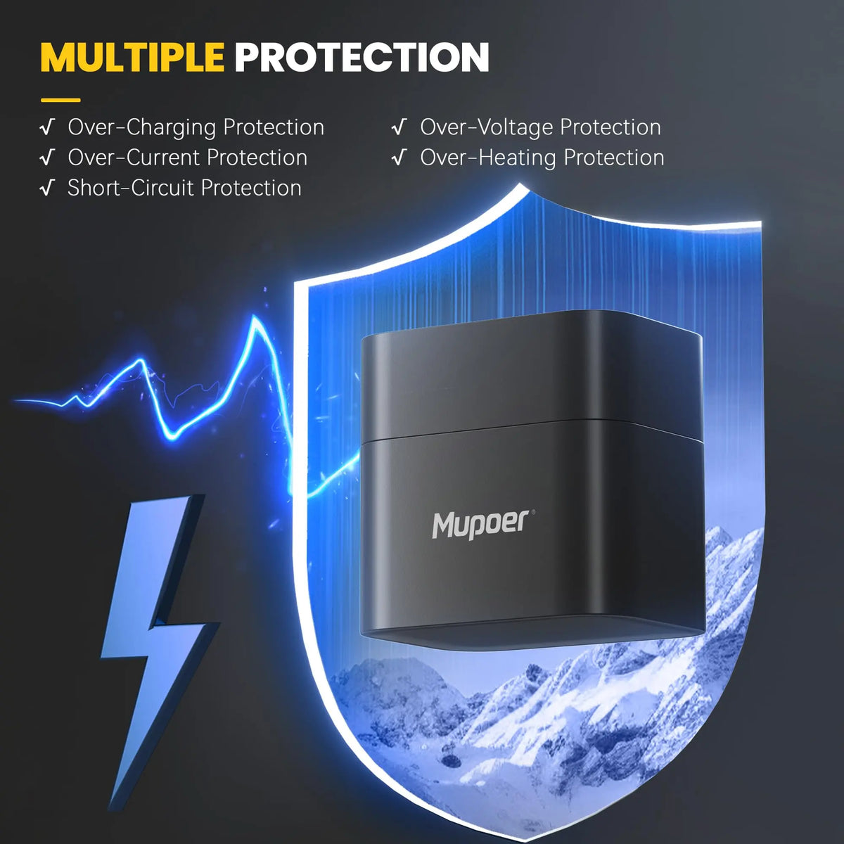 Mupoer Rechargeable AA Lithium Batteries with Charger | 1.5V 3000mWh High Capacity Double A Battery Set