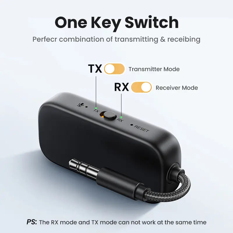UGREEN 2-in-1 Bluetooth 5.2 Audio Transmitter/Receiver | 3.5mm Wireless Aux Adapter for TV, Car & AirPods
