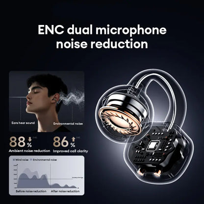 C03 Clip-On Bluetooth 6.0 Open-Ear Headset | 360° Panoramic Audio & IPX5 Waterproof