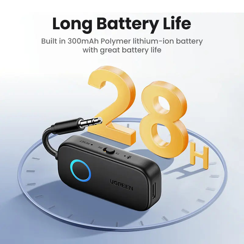 UGREEN 2-in-1 Bluetooth 5.2 Audio Transmitter/Receiver | 3.5mm Wireless Aux Adapter for TV, Car & AirPods