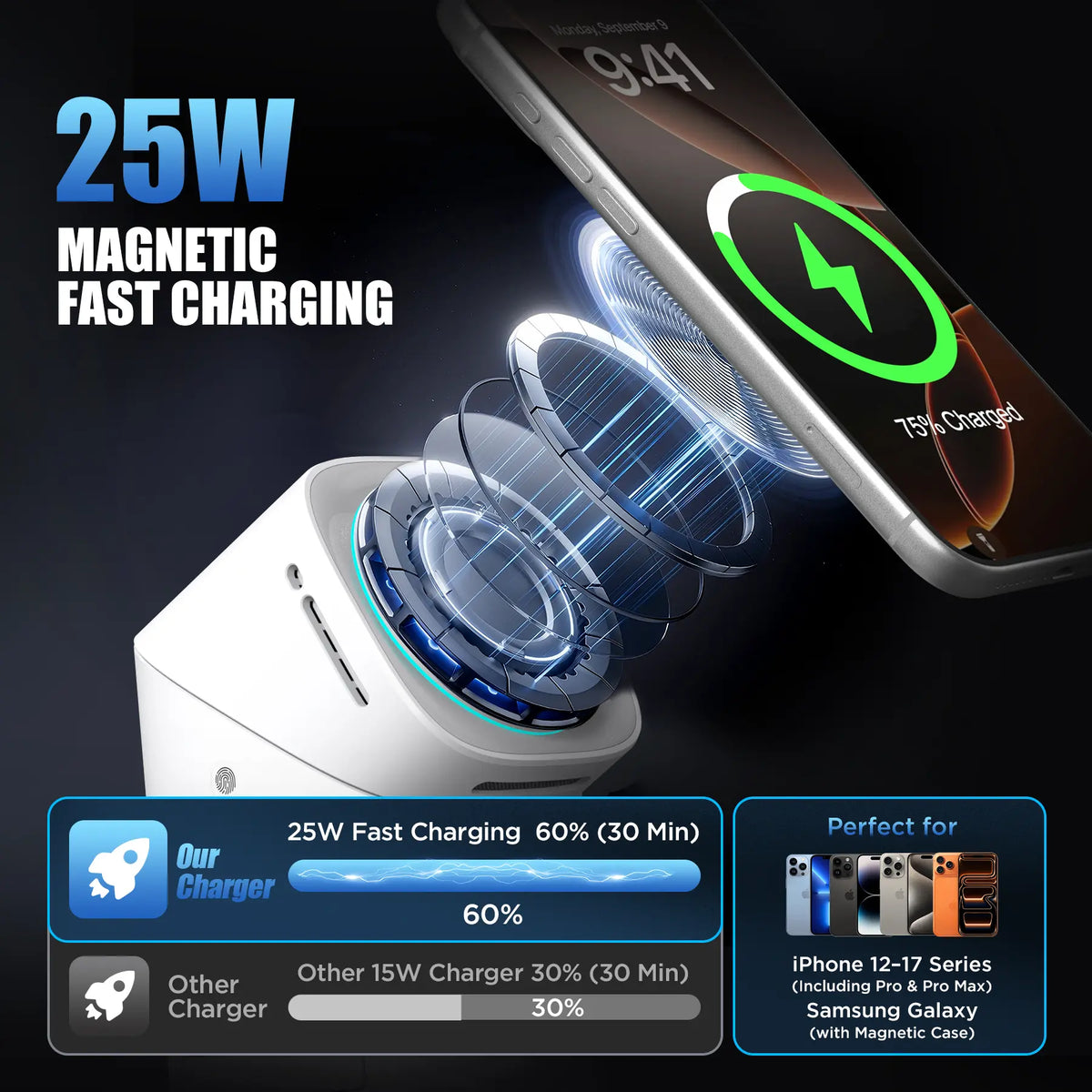 3-in-1 Magnetic Wireless Charger Stand 25W | Qi2 Certified Fast Charging Station for Apple & Samsung