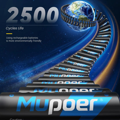 Mupoer Rechargeable AA Lithium Batteries with Charger | 1.5V 3000mWh High Capacity Double A Battery Set