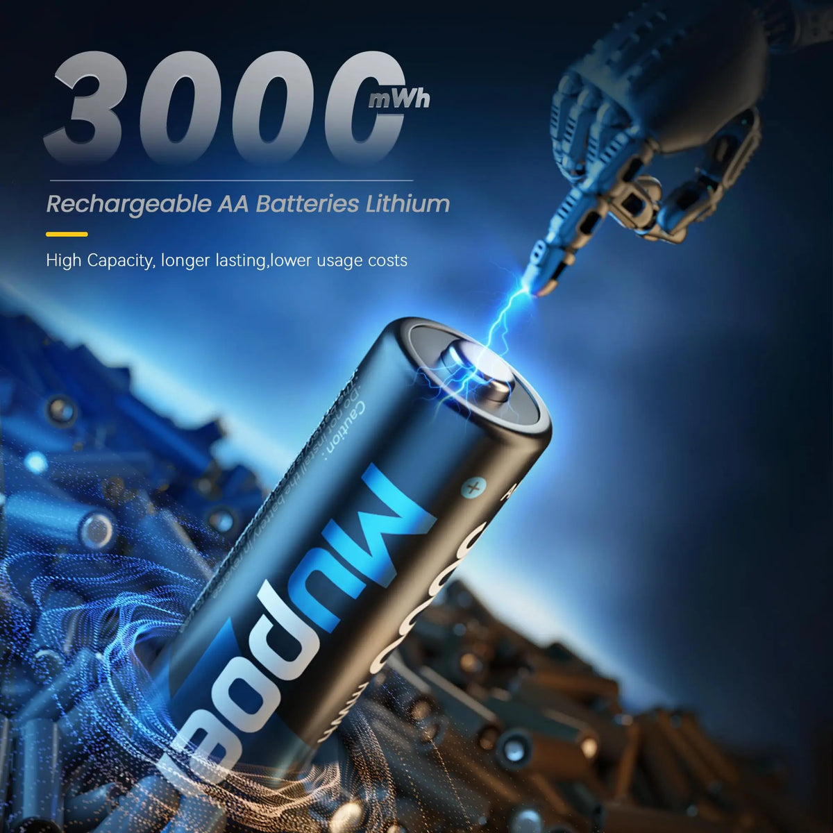 Mupoer Rechargeable AA Lithium Batteries with Charger | 1.5V 3000mWh High Capacity Double A Battery Set