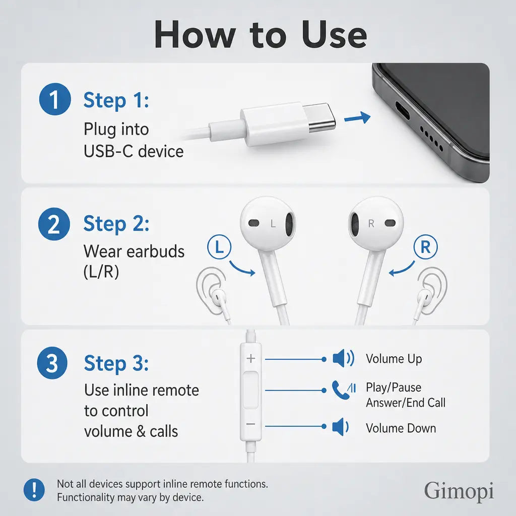 Gimopi USB-C Wired Semi-In-Ear Headphones | HiFi Stereo Earbuds with Built-In Mic