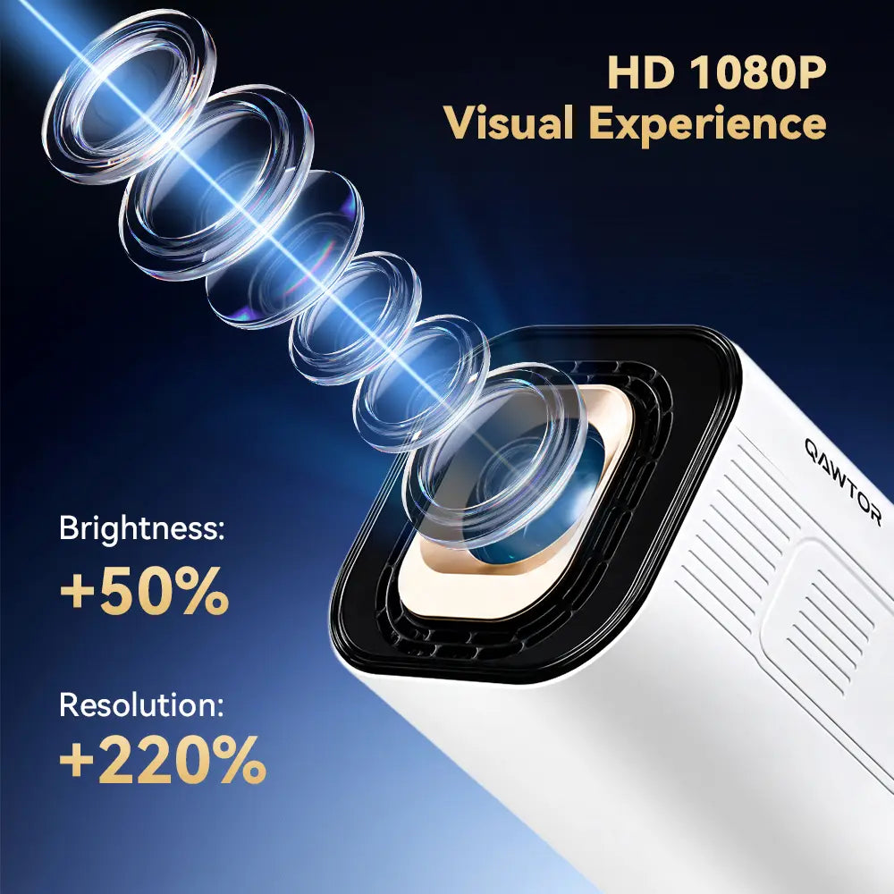 Qawtor Portable Mini Home Theater Projector with 4K Support | WiFi 6, Bluetooth 5.0 & Built-In Speaker