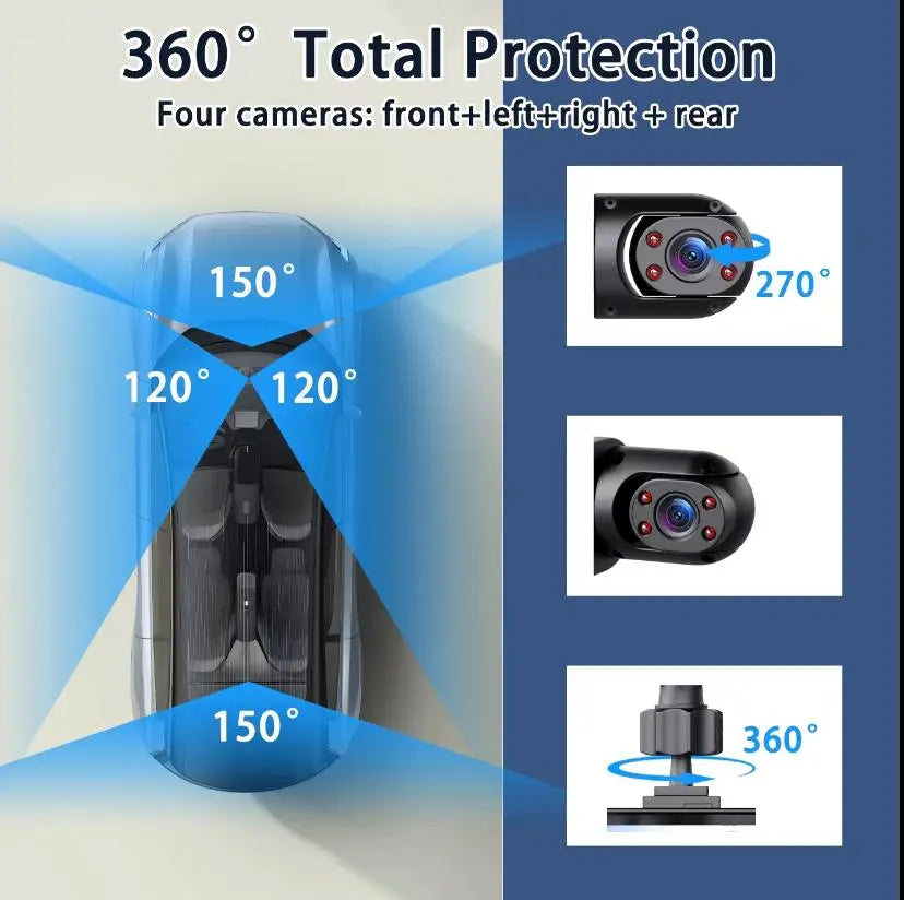 4-Channel Car Dash Cam 1080P HD | 360° Front, Rear & Side Cameras with Night Vision, Parking Mode & 64GB SD Card